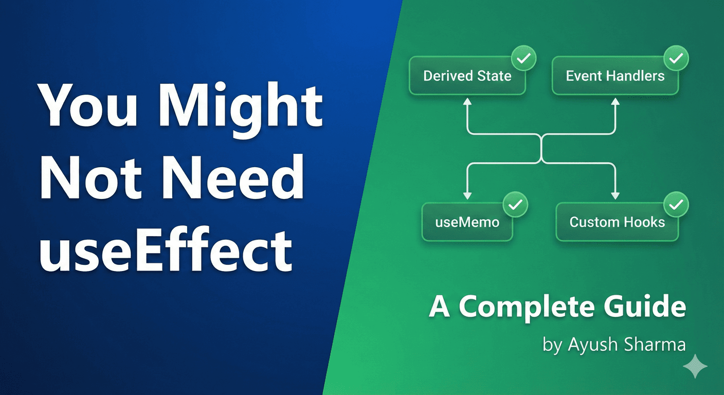 You Might Not Need useEffect: A Complete Guide - Blog article cover